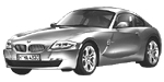 BMW E86 P2711 Fault Code